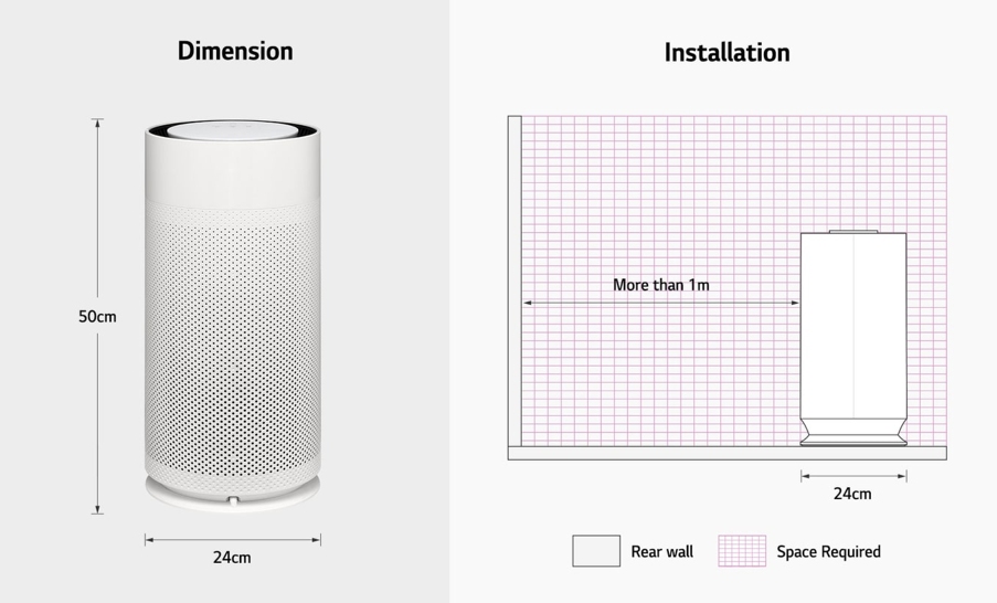 Máy lọc không khí LG PuriCare Aero Hit AS35GGW10.ABAE 35W